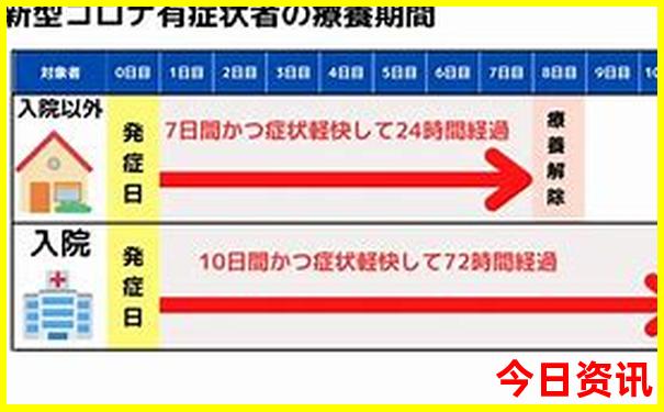 夏天湖北避暑的好地方